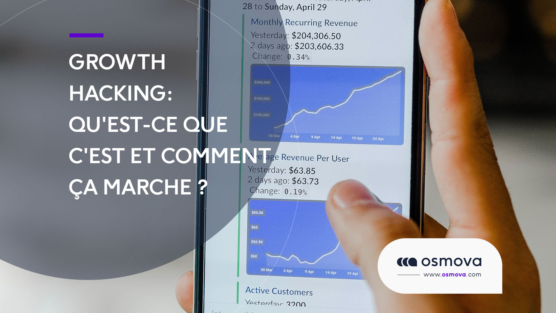 Growth Hacking : qu’est-ce que c’est et comment ça marche ?