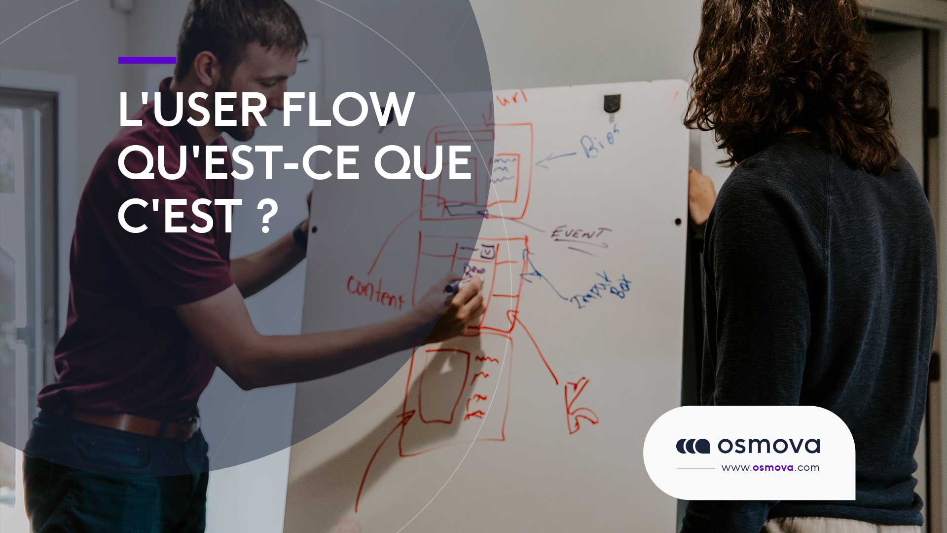 L’user flow qu’est-ce que c’est ?