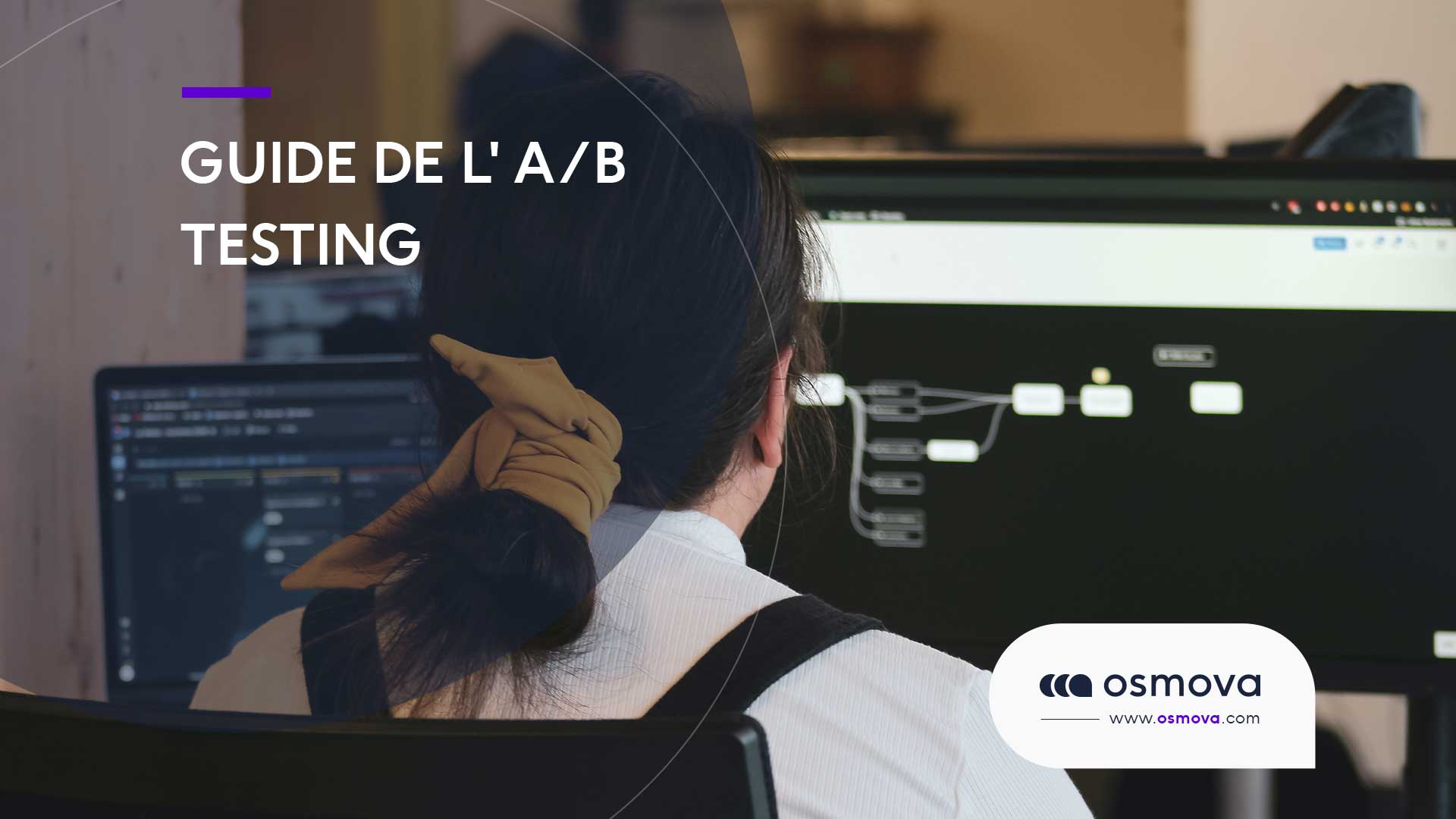 Guide de l’ A/B testing